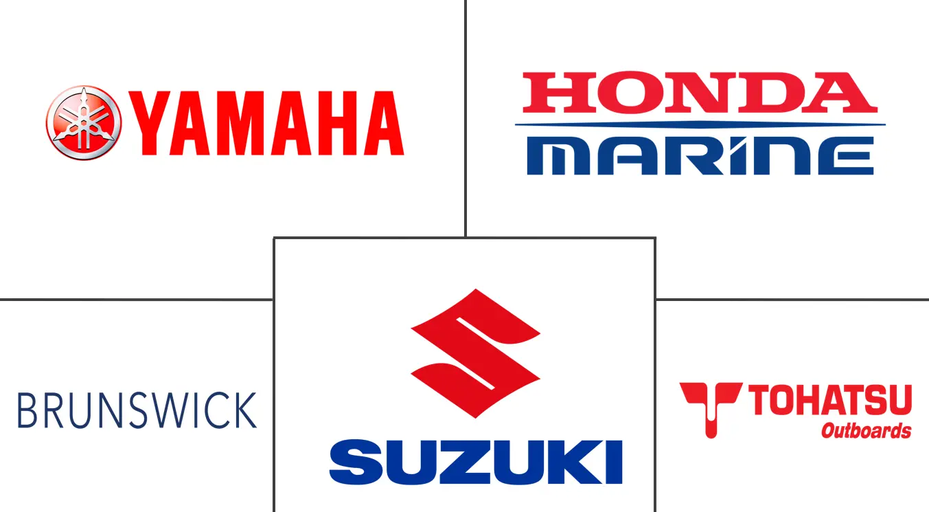 舷外机市场规模及份额