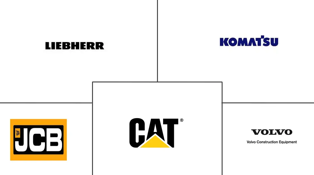 欧洲建筑设备市场规模和份额分析