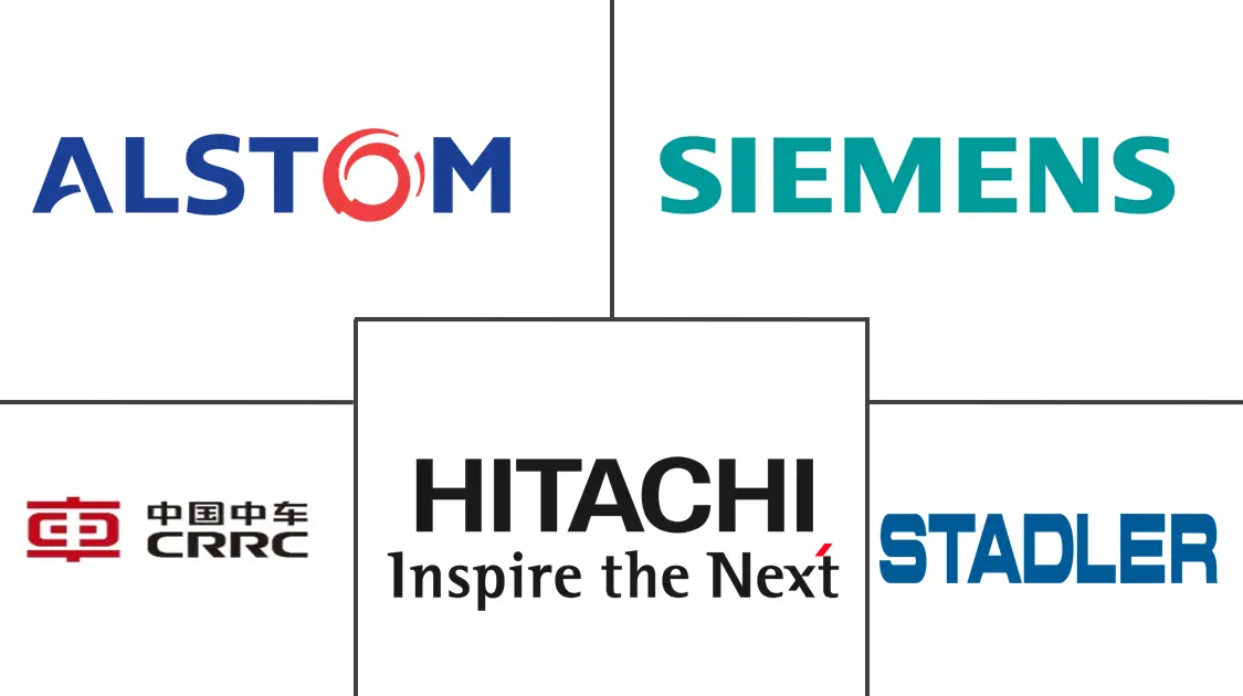 混合动力火车市场规模和份额