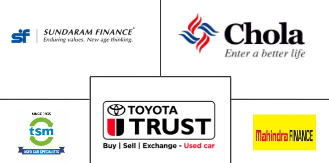 二手车金融市场规模