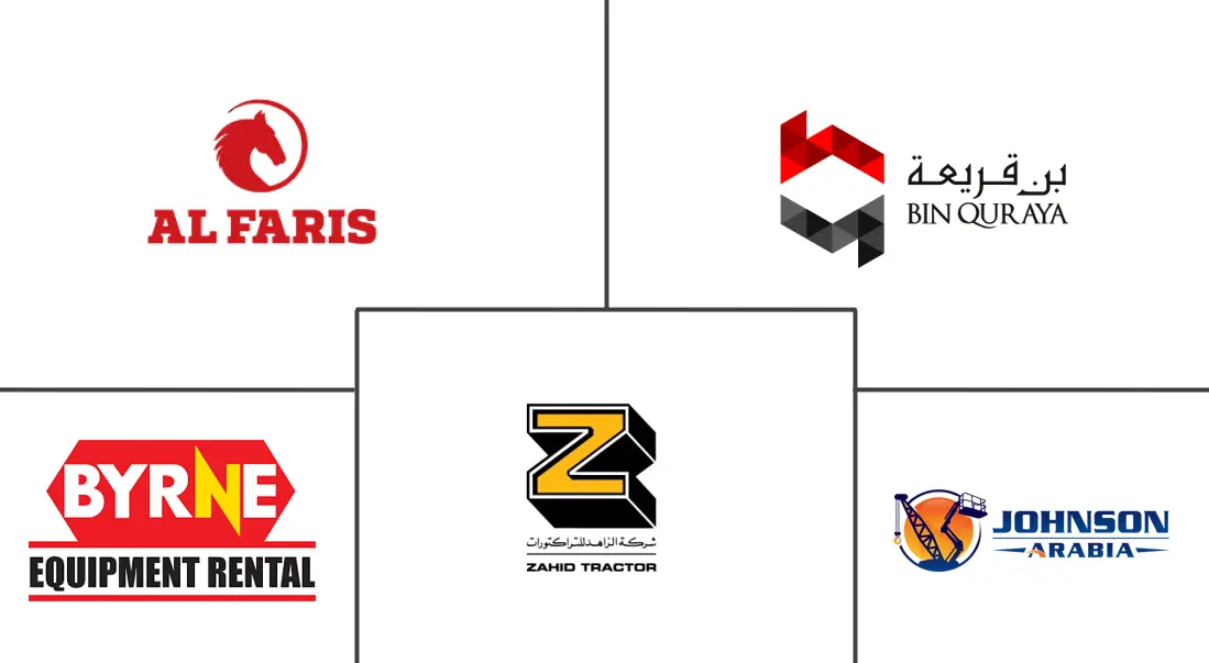 GCC 工程机械租赁市场规模及份额