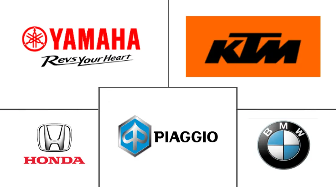 欧洲两轮车市场规模及份额