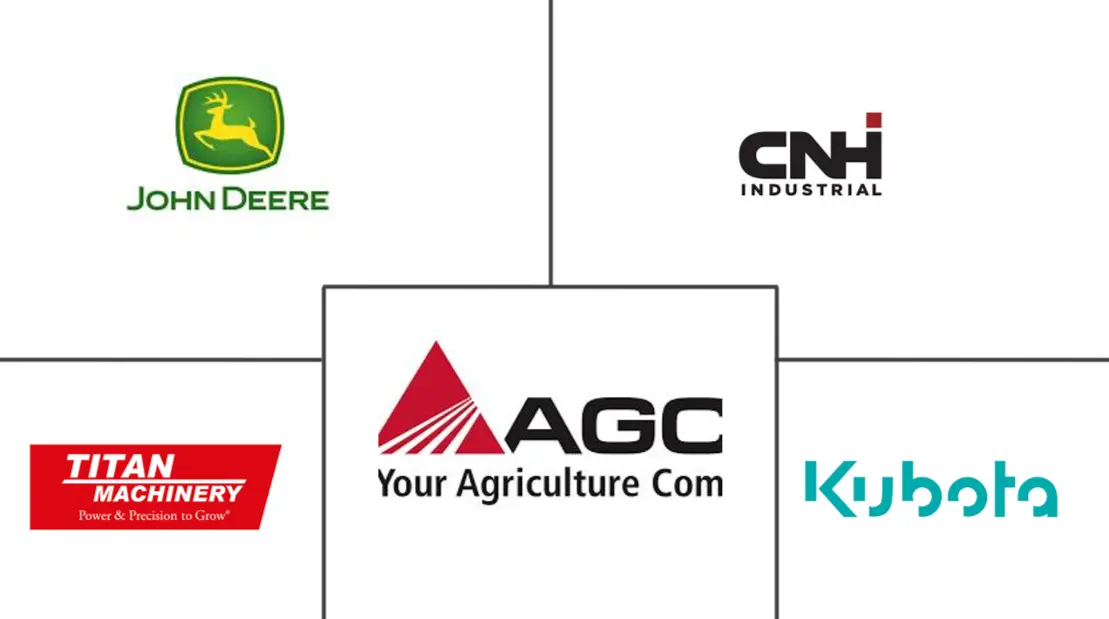 农用设备租赁市场规模及份额