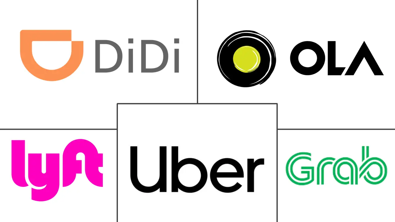 出租车市场规模和份额