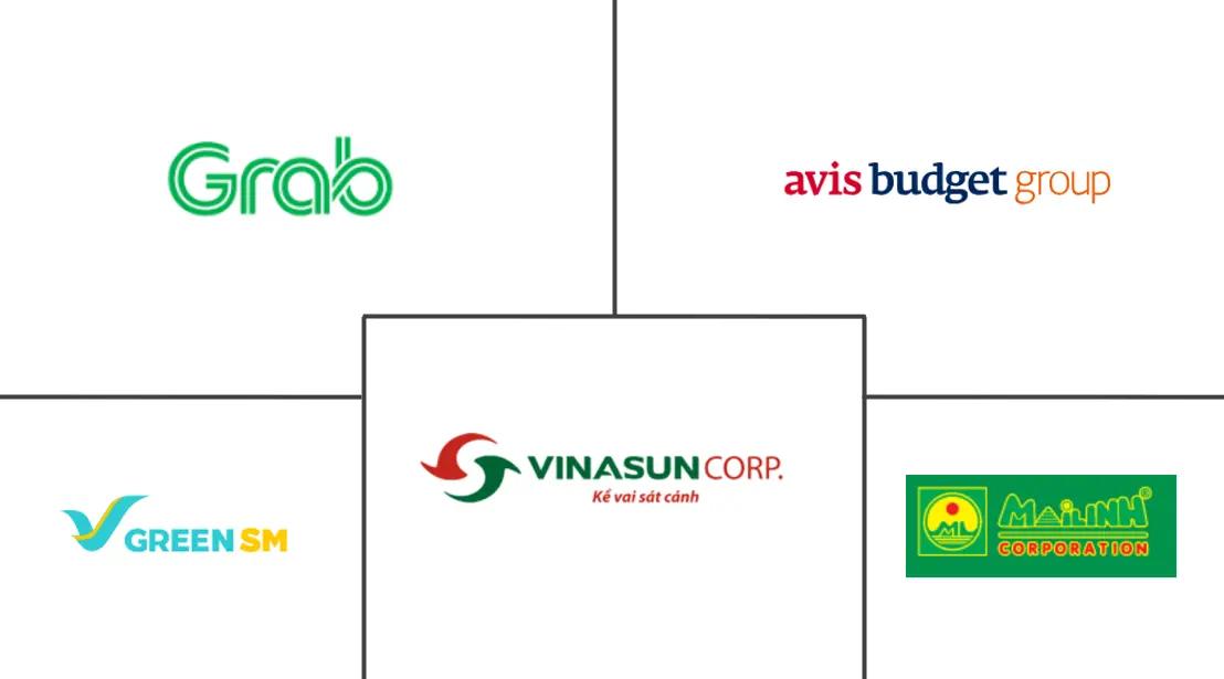 越南汽车租赁市场规模和份额