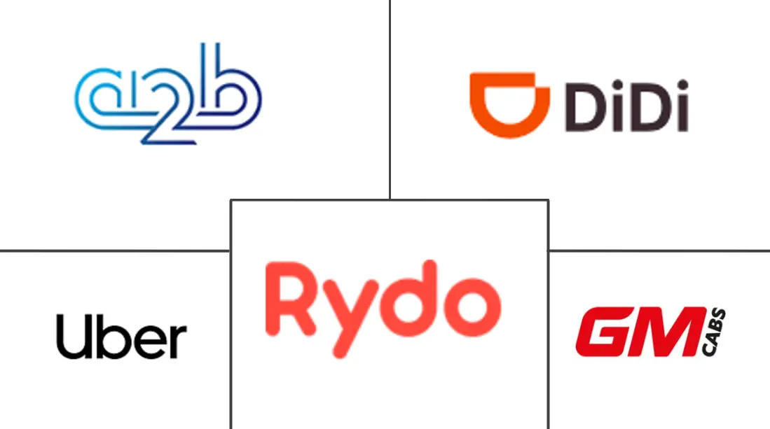 澳大利亚出租车市场规模和份额