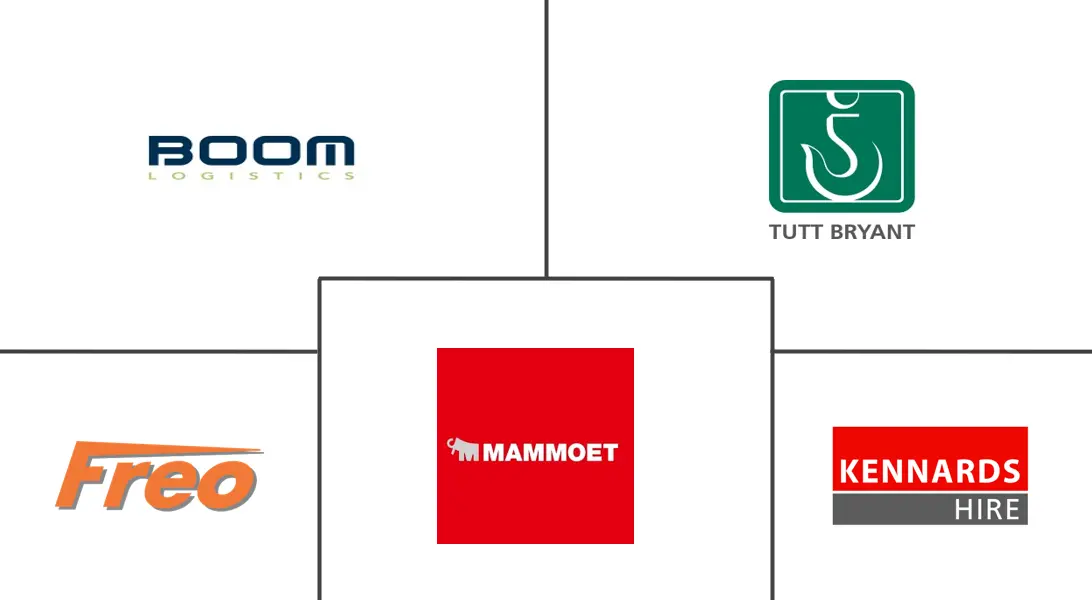 澳大利亚移动式起重机租赁市场规模和份额