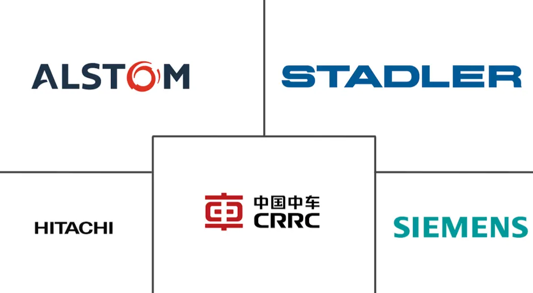 机车车辆市场规模和份额