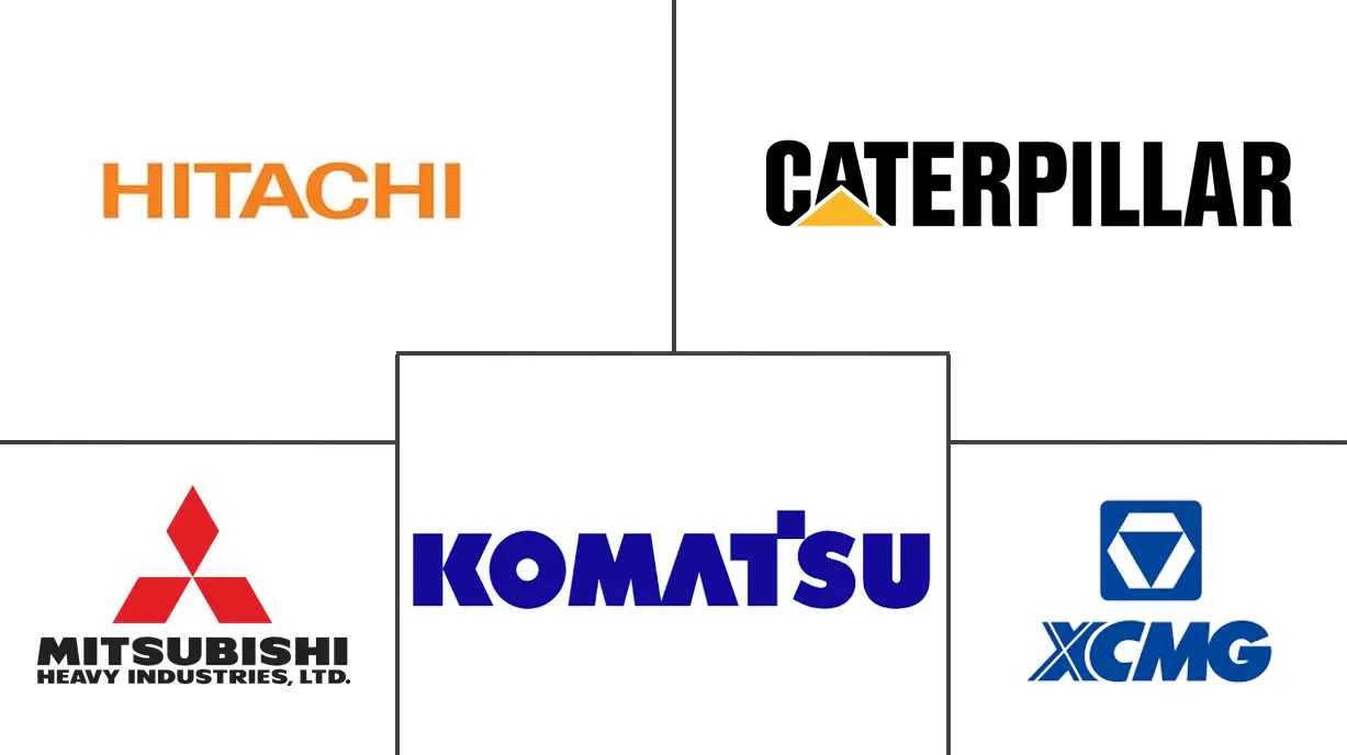 东盟工程机械市场规模及份额