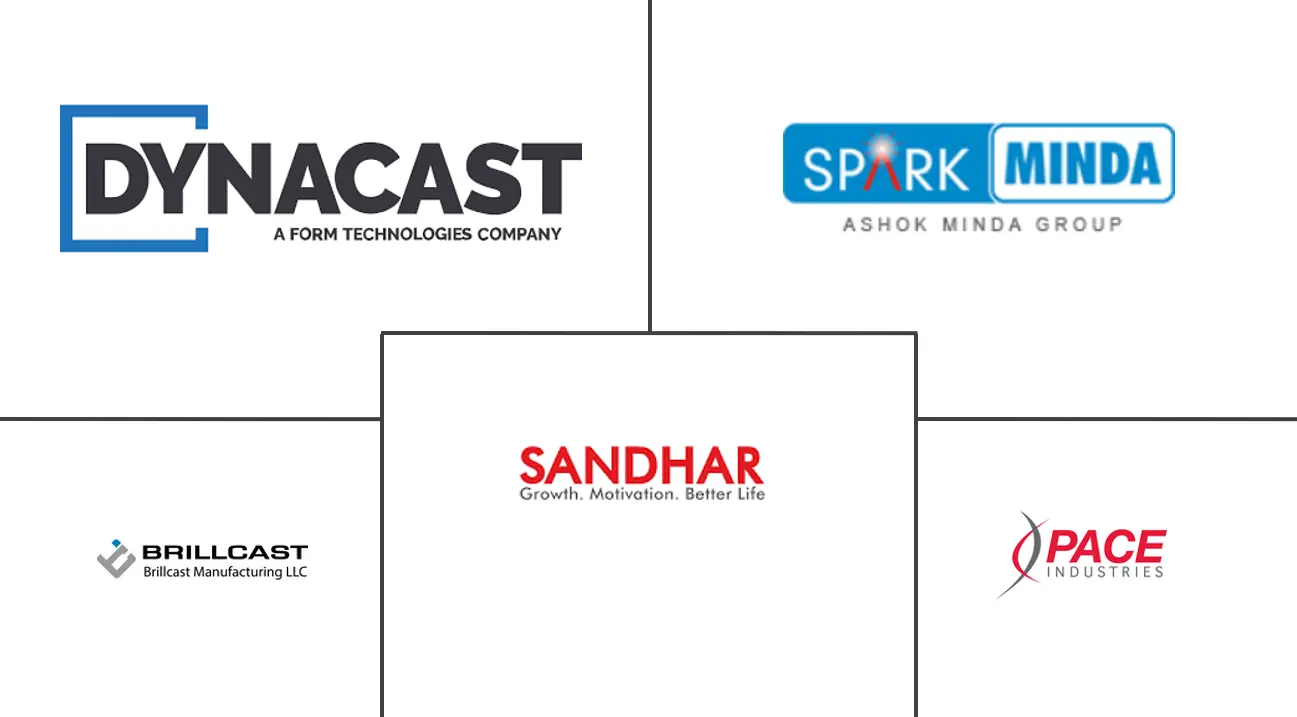 韩国汽车零部件锌压铸市场规模和份额分析