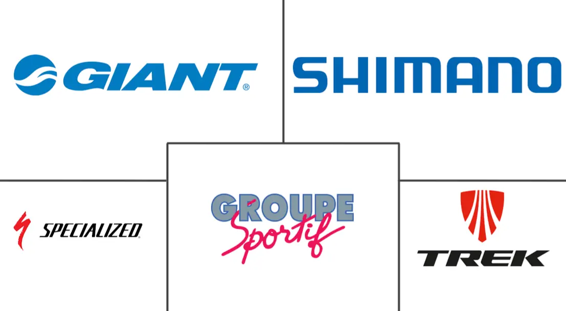 澳大利亚电动自行车市场规模和份额