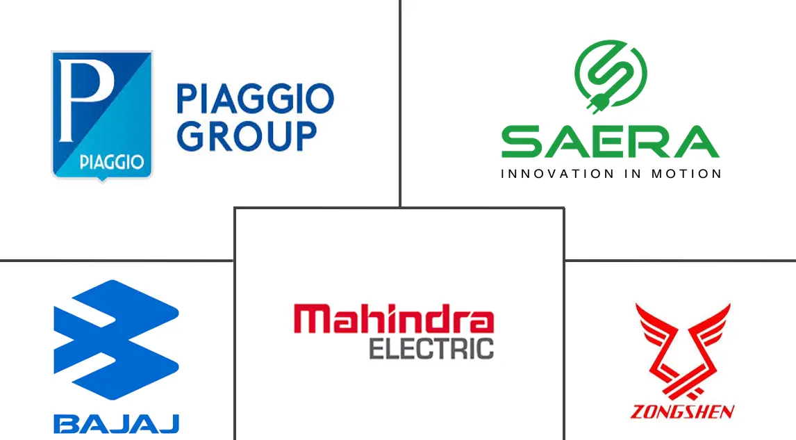 电动三轮车市场规模及份额