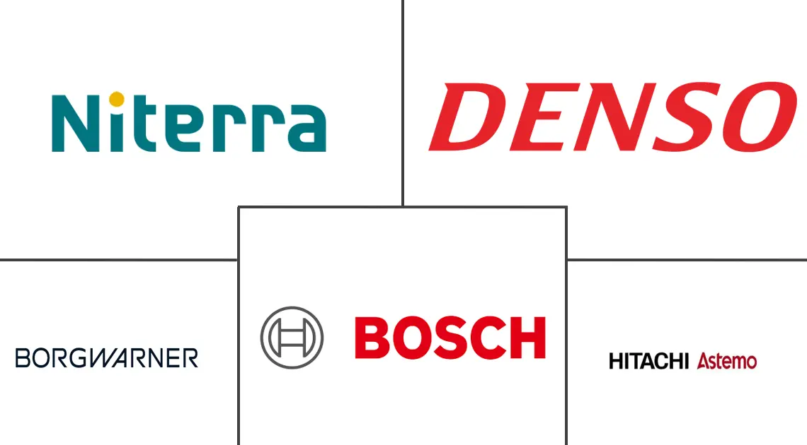 汽车点火线圈市场规模及份额