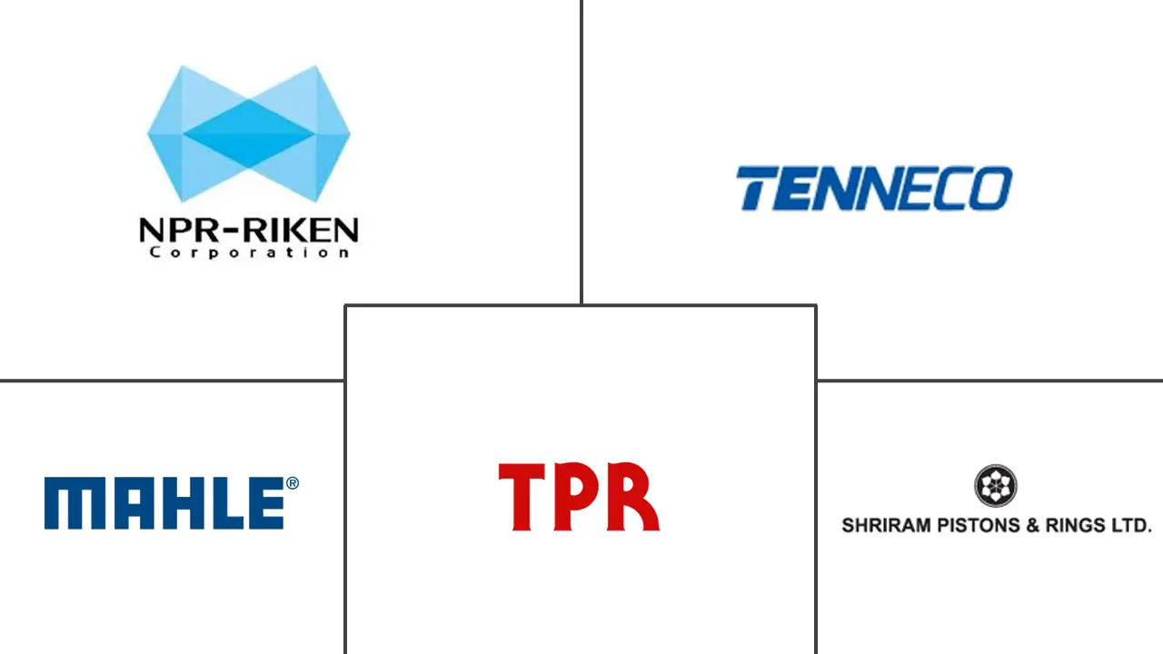 汽车发动机活塞环市场规模及份额
