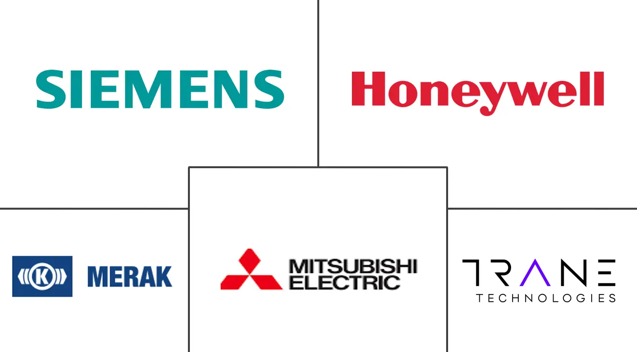 火车暖通空调市场规模