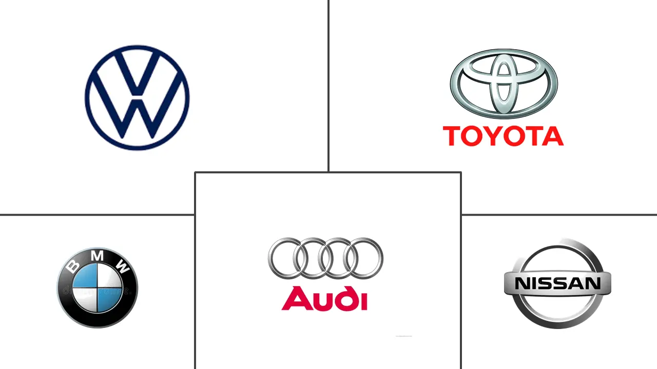 欧洲轻度混合动力汽车市场规模