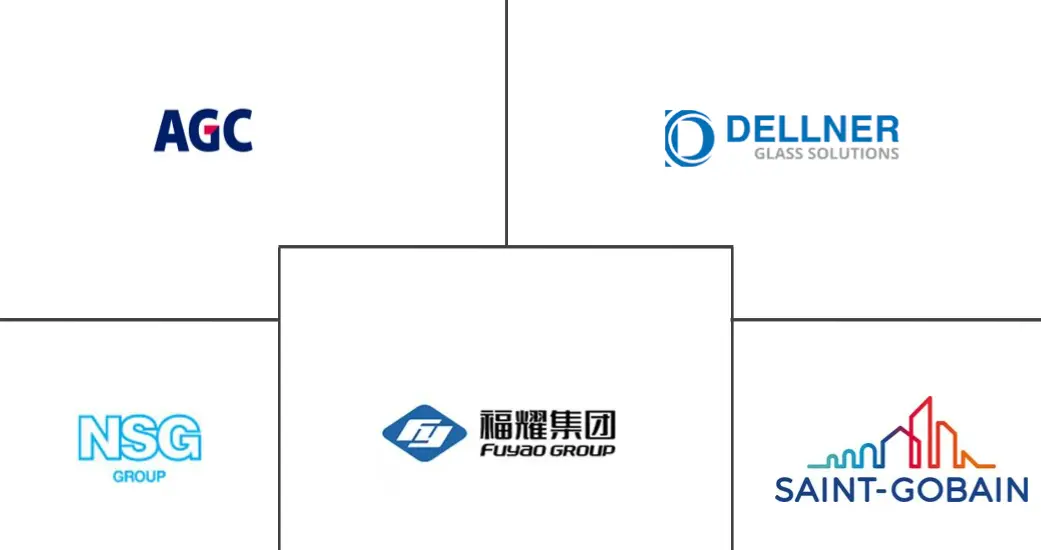 轨道玻璃市场规模