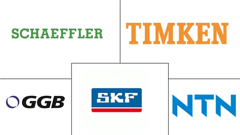 铁路滑动轴承市场规模