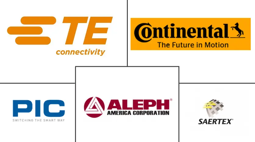 意大利干簧传感器市场规模