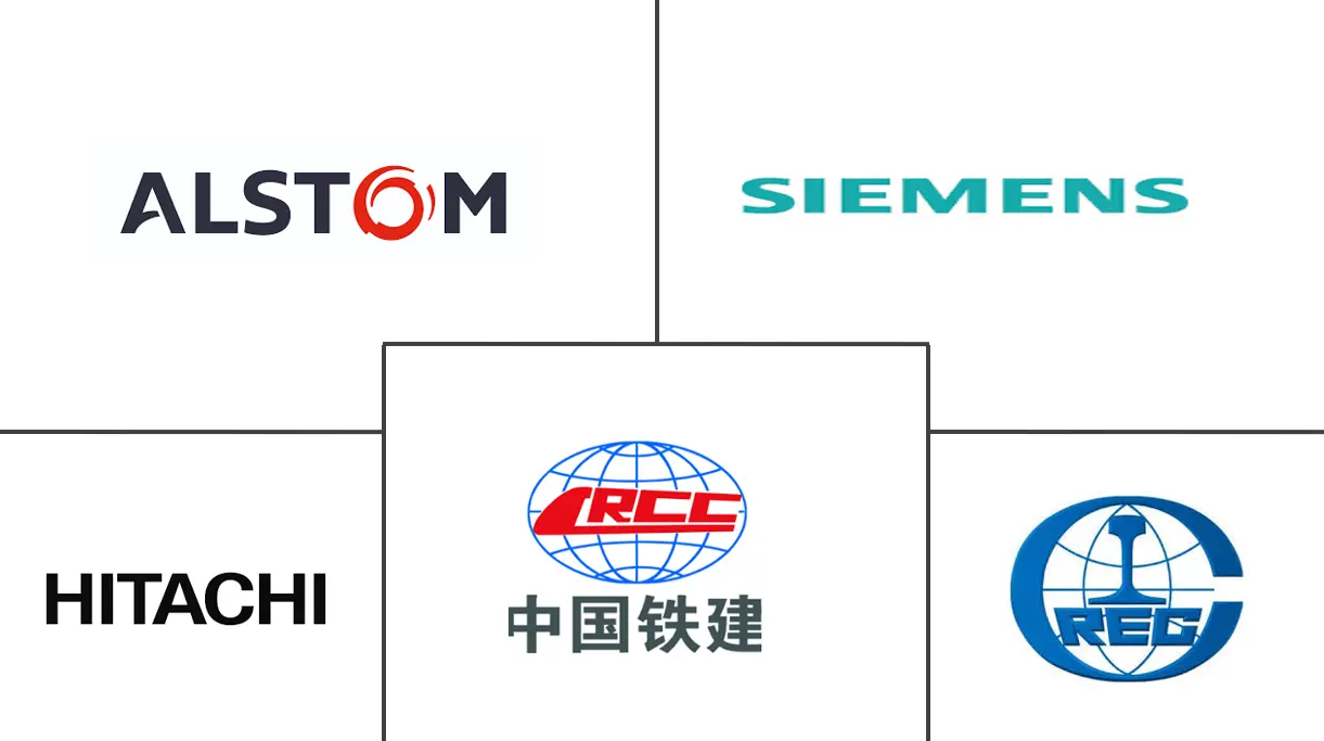 铁路基础设施市场规模和份额