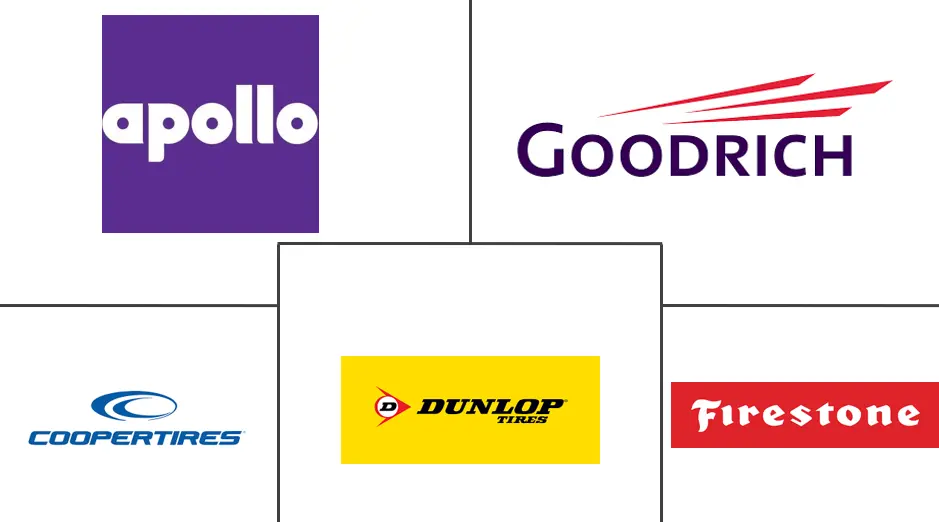 欧洲 2-惠勒替换轮胎市场规模