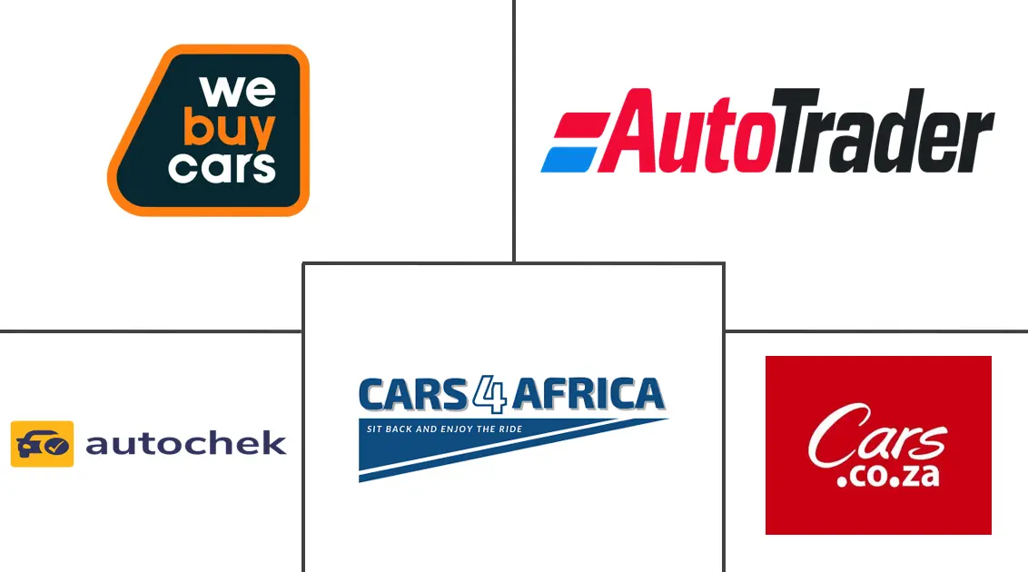 南非二手车市场规模和份额