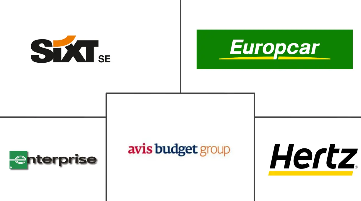 英国汽车租赁市场规模和份额