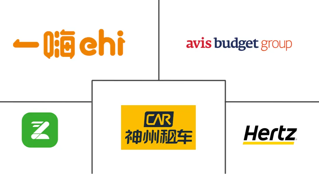 亚太地区旅游车辆租赁市场规模和份额分析