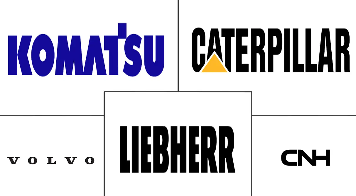 意大利建筑设备市场规模及份额
