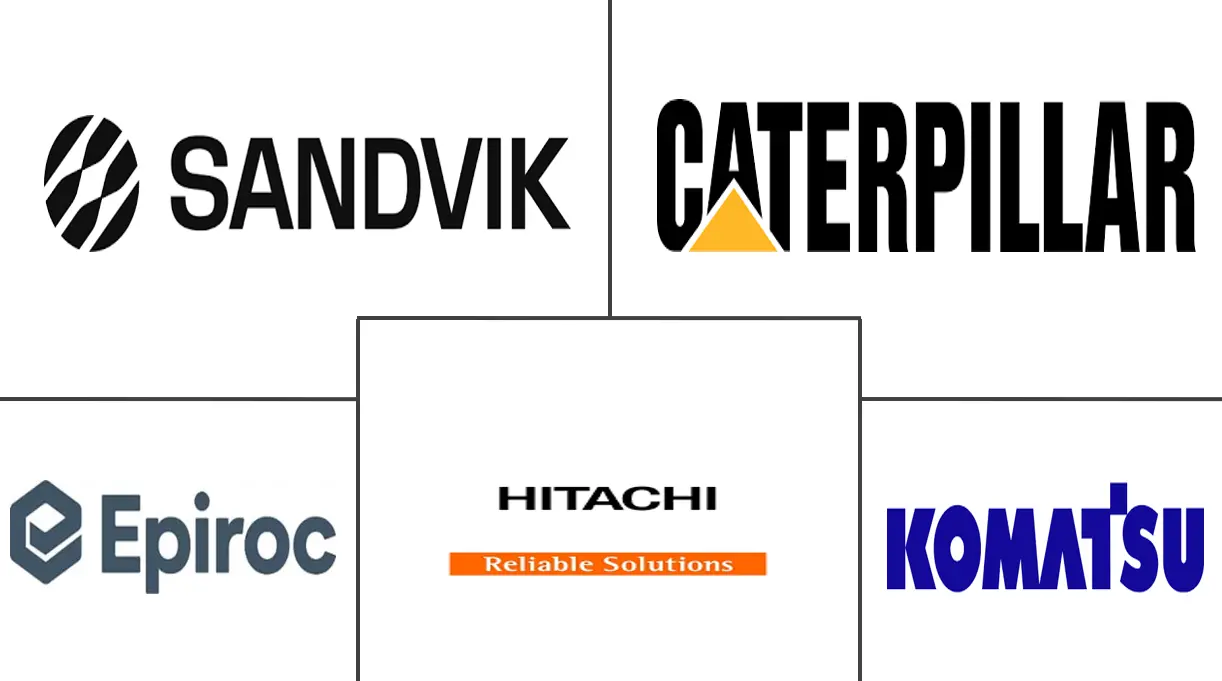 美国采矿设备市场规模及份额