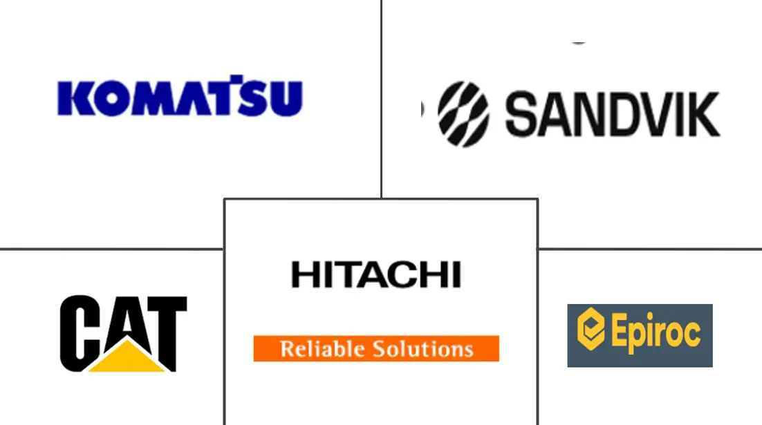 印尼采矿设备市场规模及份额