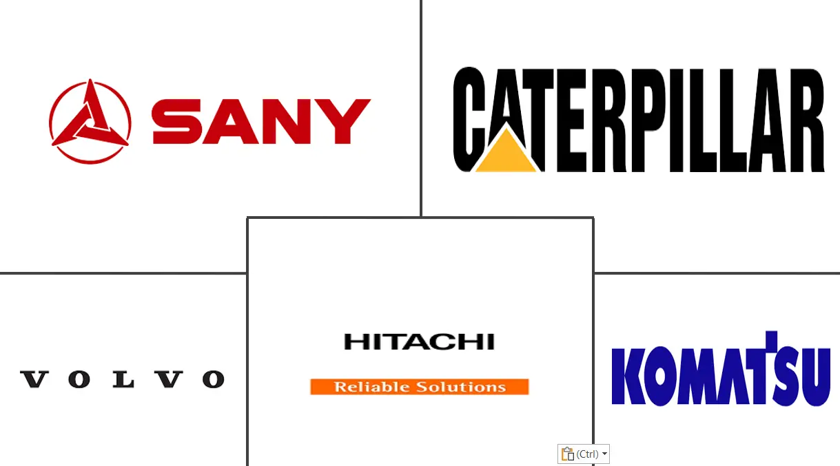履带式土方机械市场规模及份额