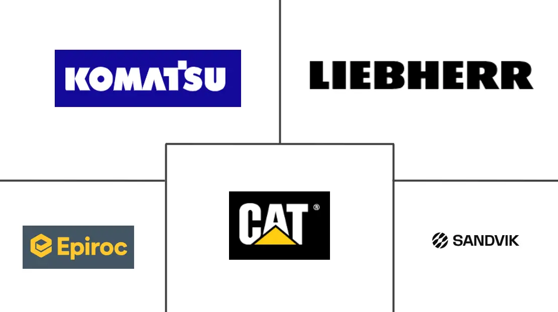 西班牙采矿设备市场规模及份额