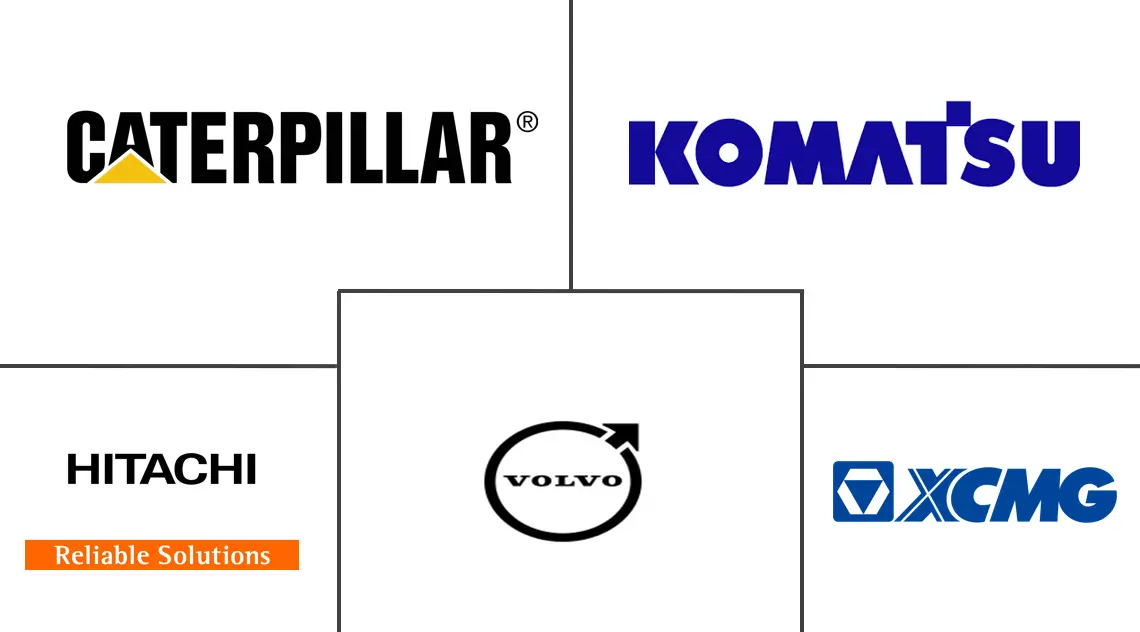 泰国履带式土方机械市场规模及份额