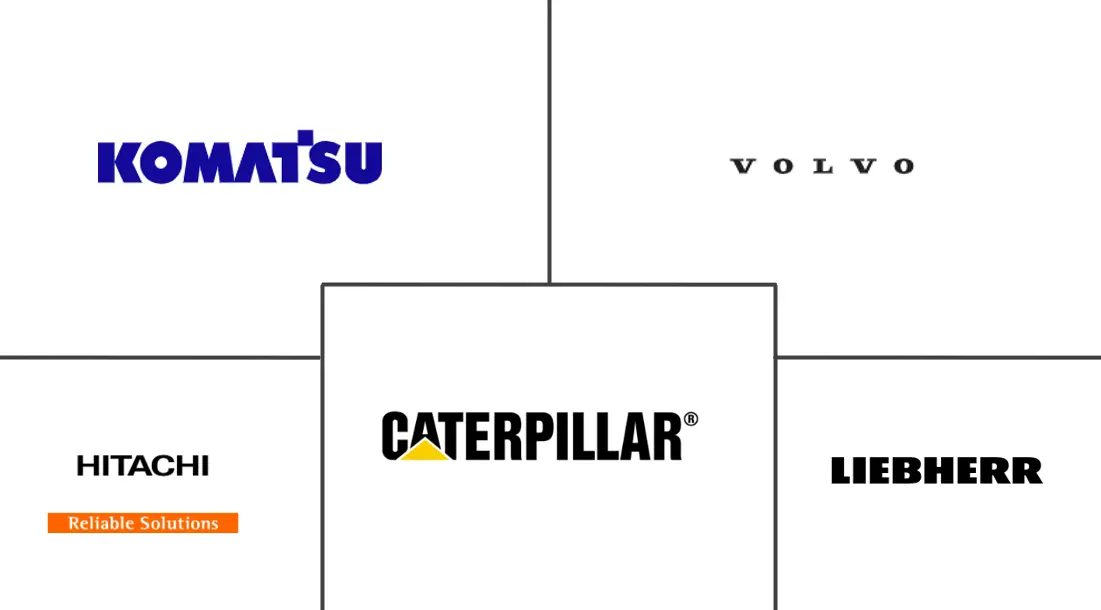 欧洲履带式土方机械市场规模及份额