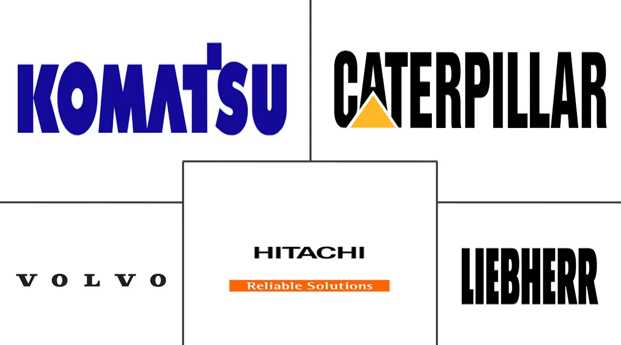 采矿再制造零部件市场规模和份额