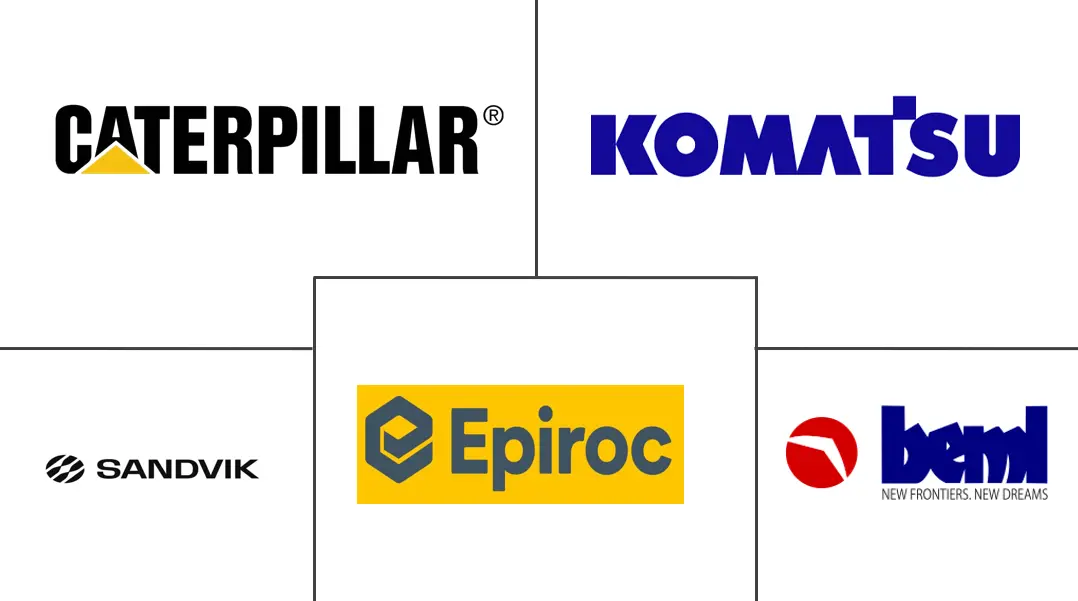 印度采矿设备市场规模及份额