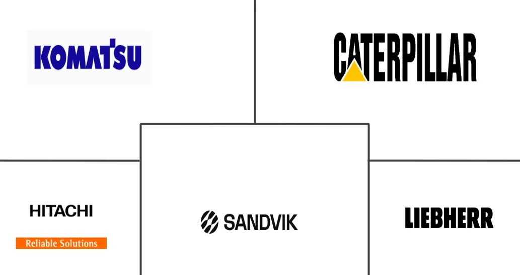马来西亚采矿设备市场规模及份额