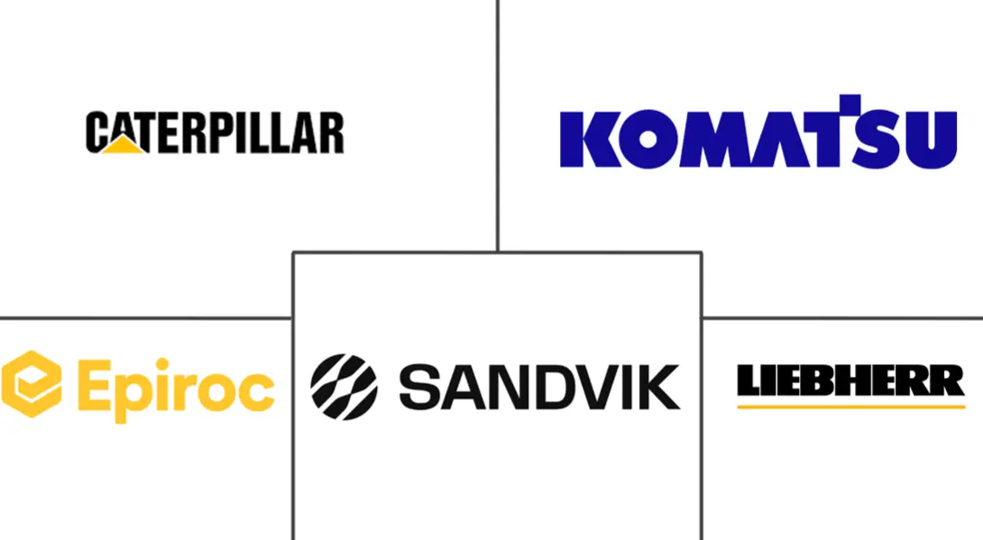 阿联酋采矿设备市场规模及份额