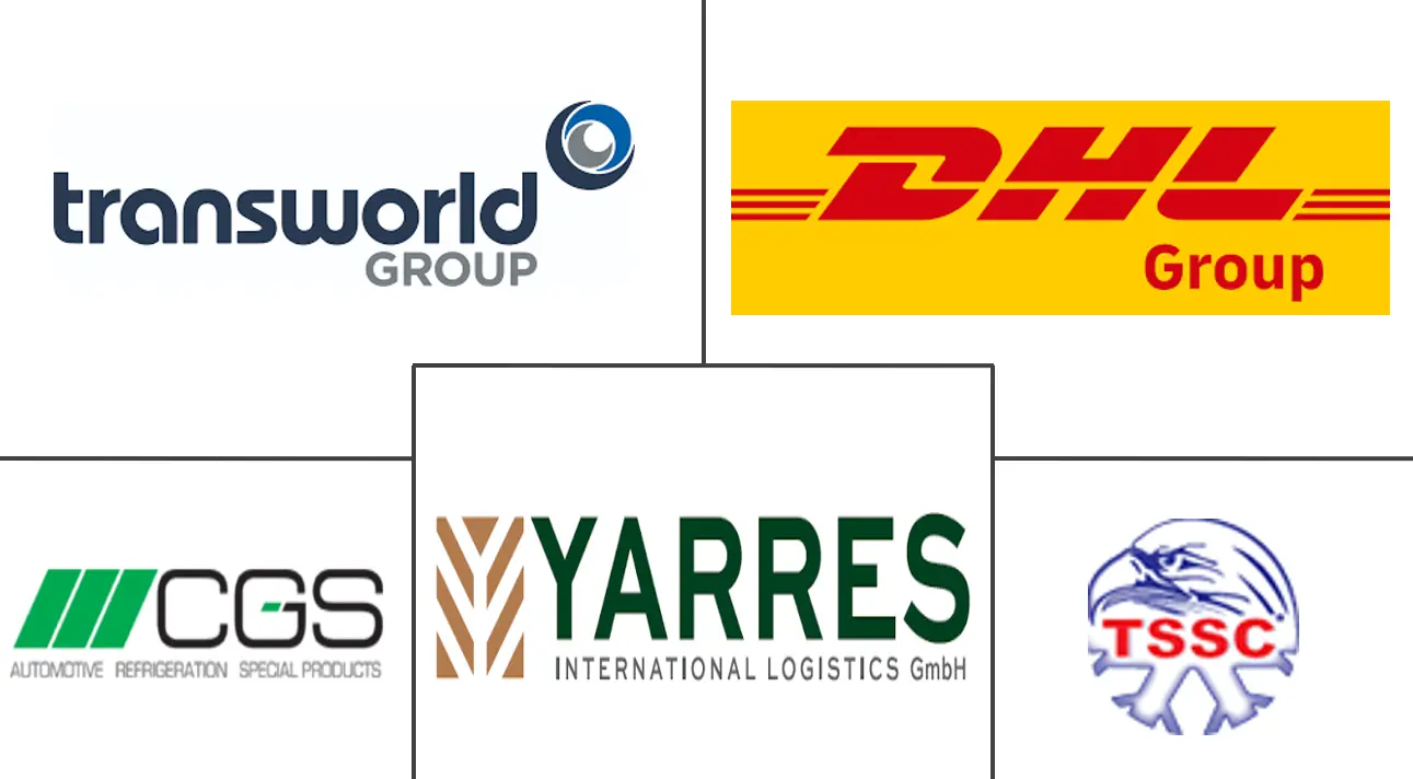 沙特阿拉伯冷藏拖车市场规模