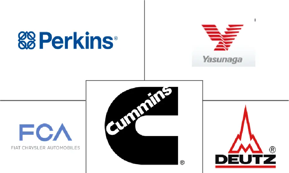 汽车发动机缸体市场规模