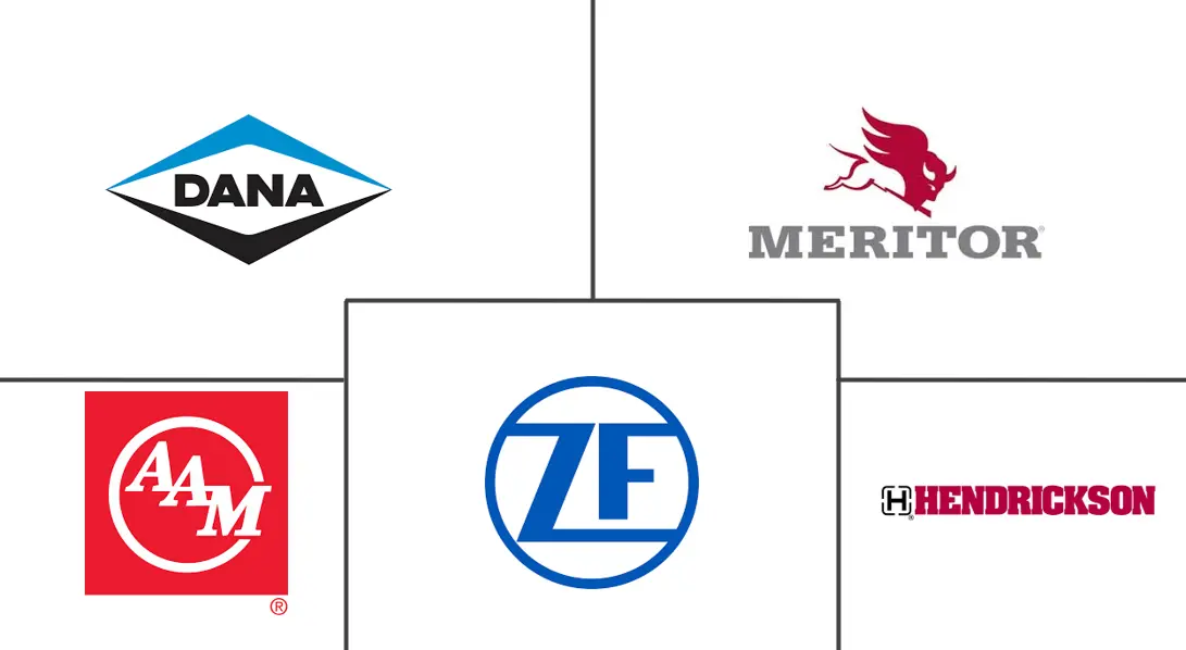 卡车车桥市场规模及份额