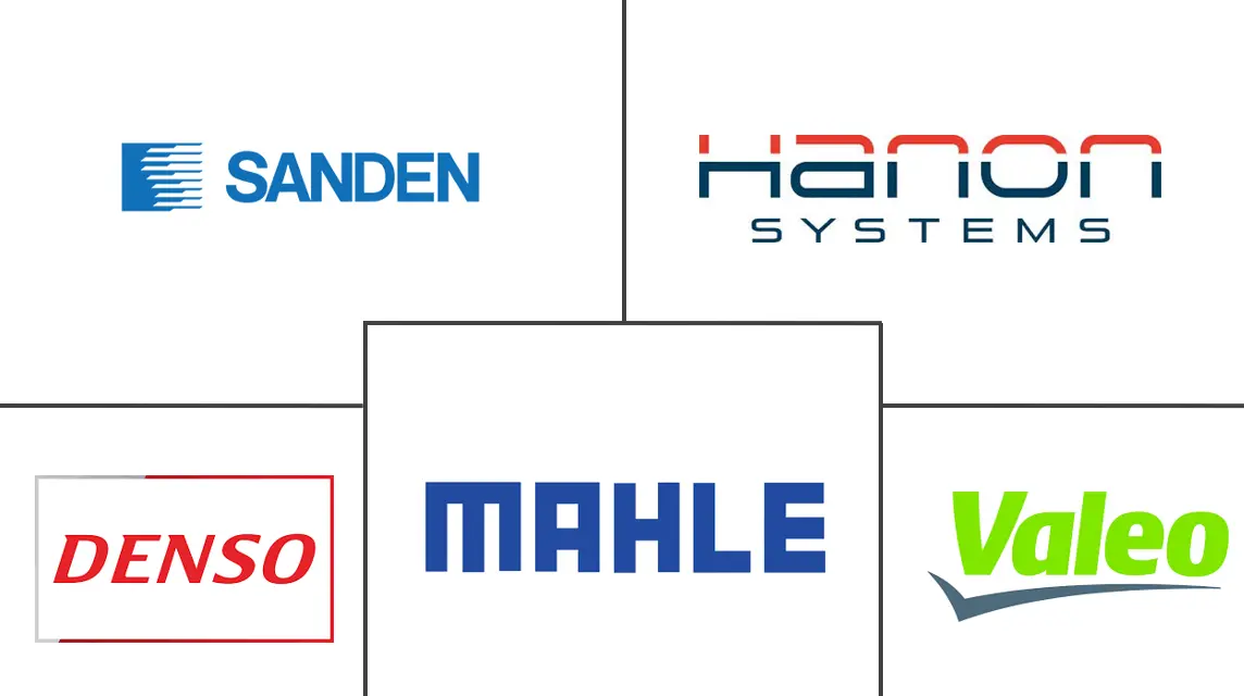 商用车气候控制系统市场规模和份额