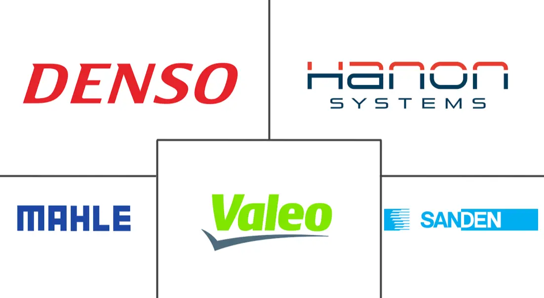 汽车电动压缩机市场规模及份额
