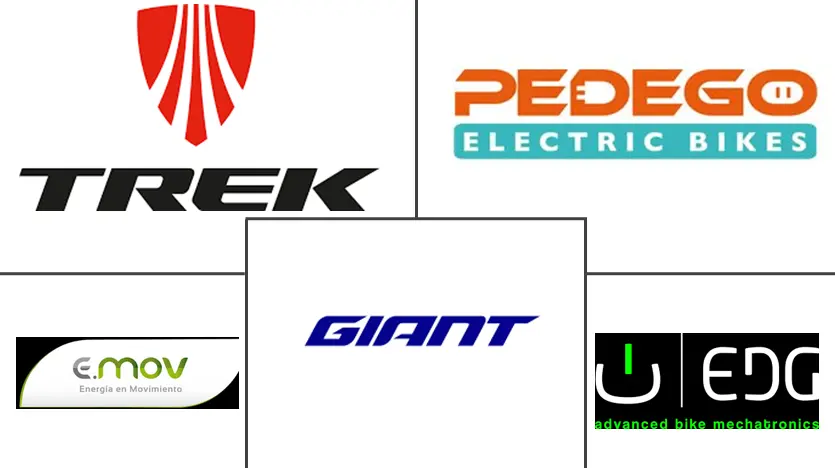 拉丁美洲电动自行车市场规模