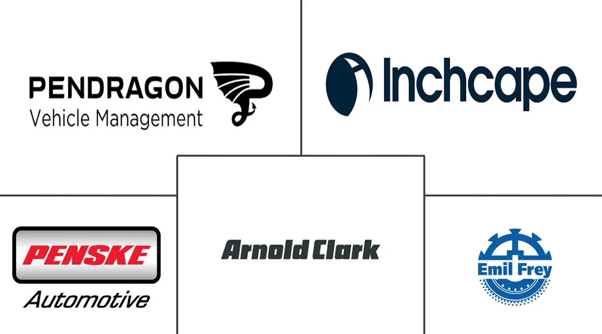 欧洲汽车经销商市场规模及份额
