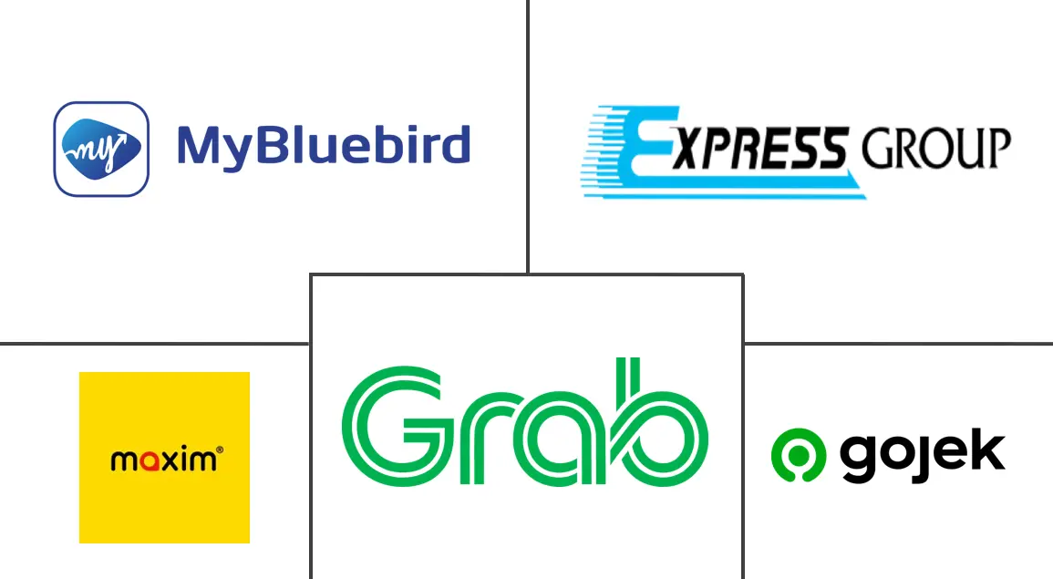 印度尼西亚乘用车出租车市场规模及份额