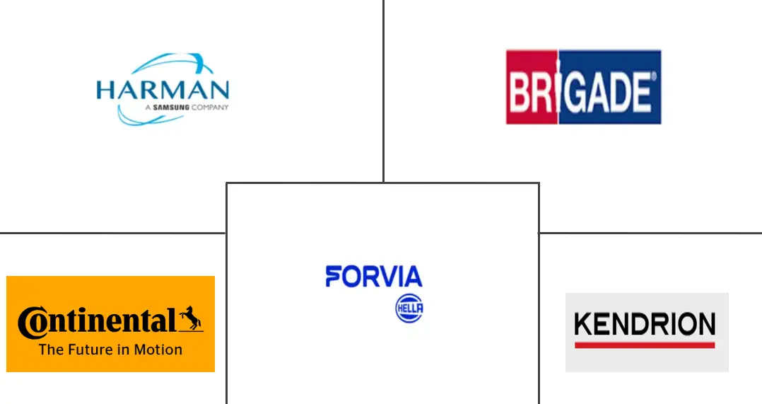 声学车辆警报系统市场规模和份额