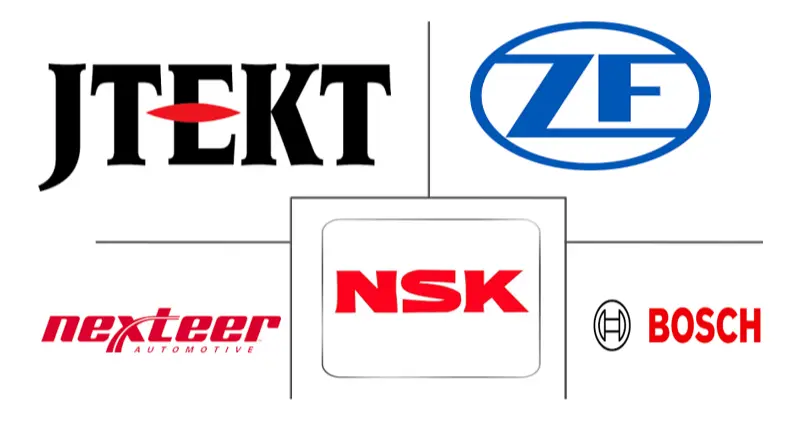 汽车动力转向电机市场规模及份额