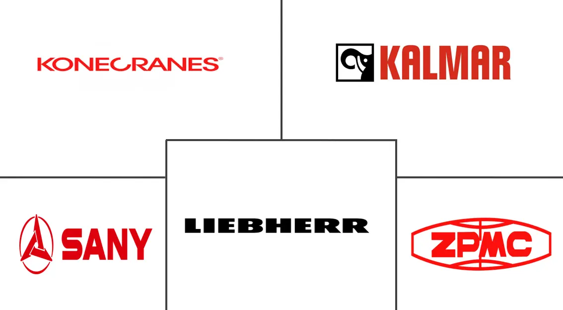港口设备市场规模及份额